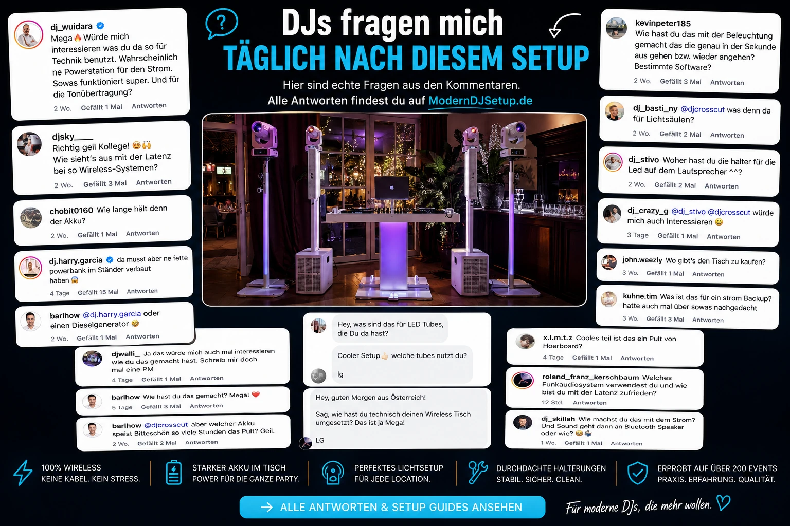 DJs fragen mich täglich nach diesem Setup